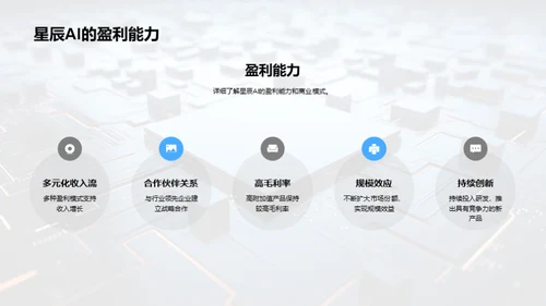 智领未来：AI技术与市场