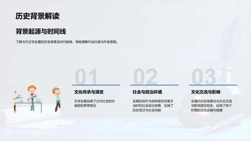 古文名著解析报告PPT模板