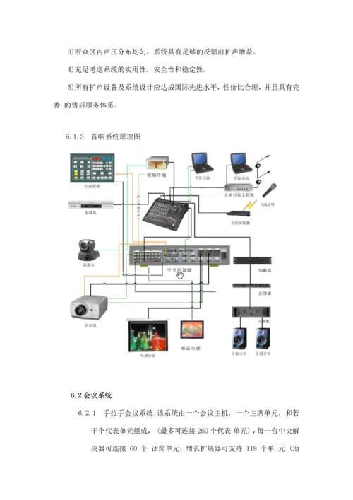 智能家居解决方案商用型.docx