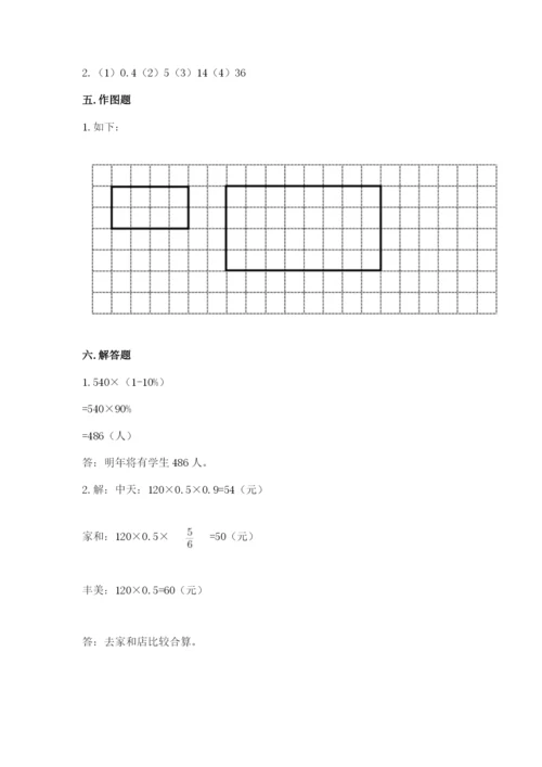 盱眙县六年级下册数学期末测试卷（全优）.docx