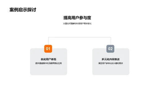 春节应用营销秘籍