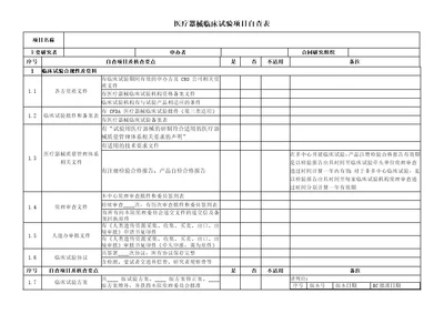 医疗器械临床试验项目自查表