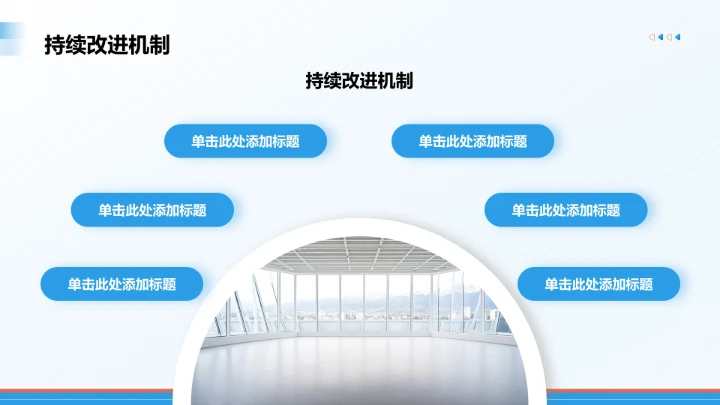 账号运营全周期复盘PPT模板