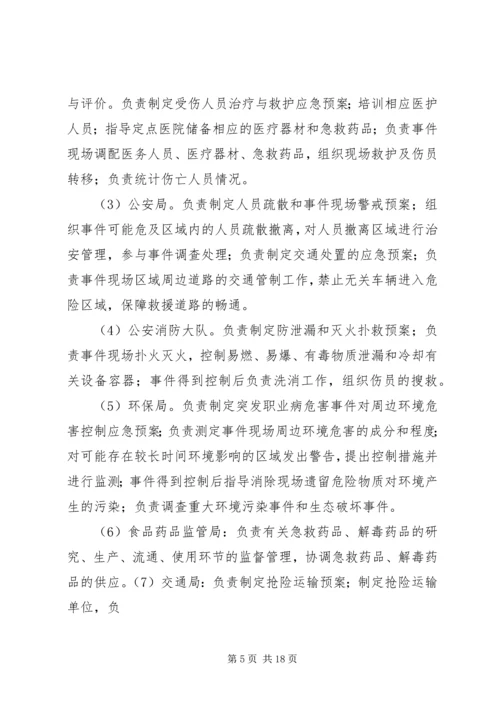 职业病危害事件应急处理预案(职业卫生档案).docx