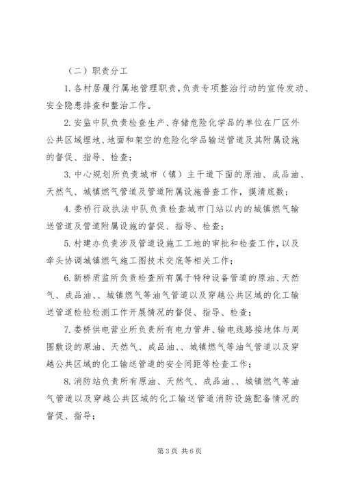 街道油气管道安全专项整治方案.docx