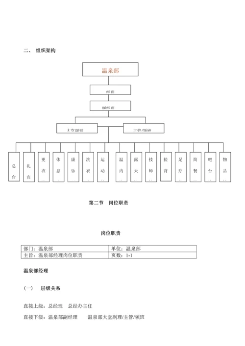 温泉部岗位基本职责与工作标准流程.docx