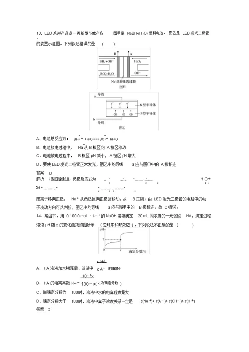 (浙江专用)2020高考化学综合模拟卷(六)