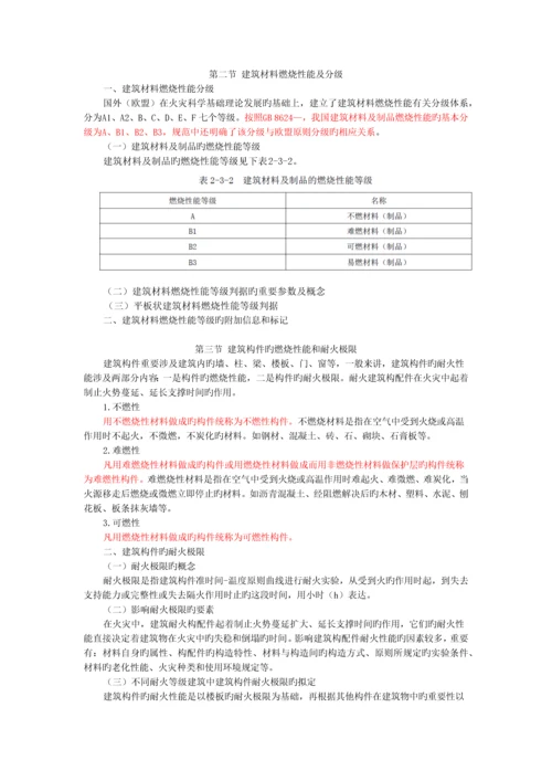 消防安全技术实务第二讲.docx