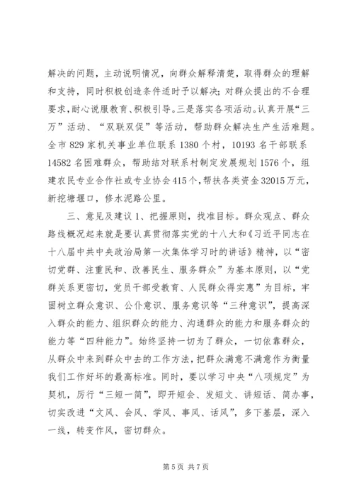 关于开展党的群众路线教育实践活动调研座谈会上的发言提纲.docx