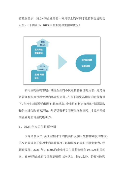 企业实习生调查报告.docx