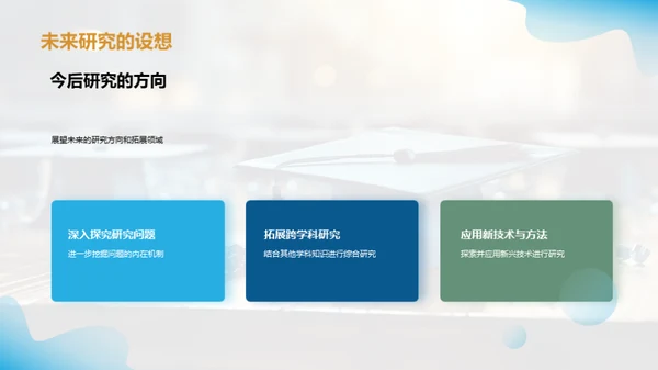 专科成果揭秘