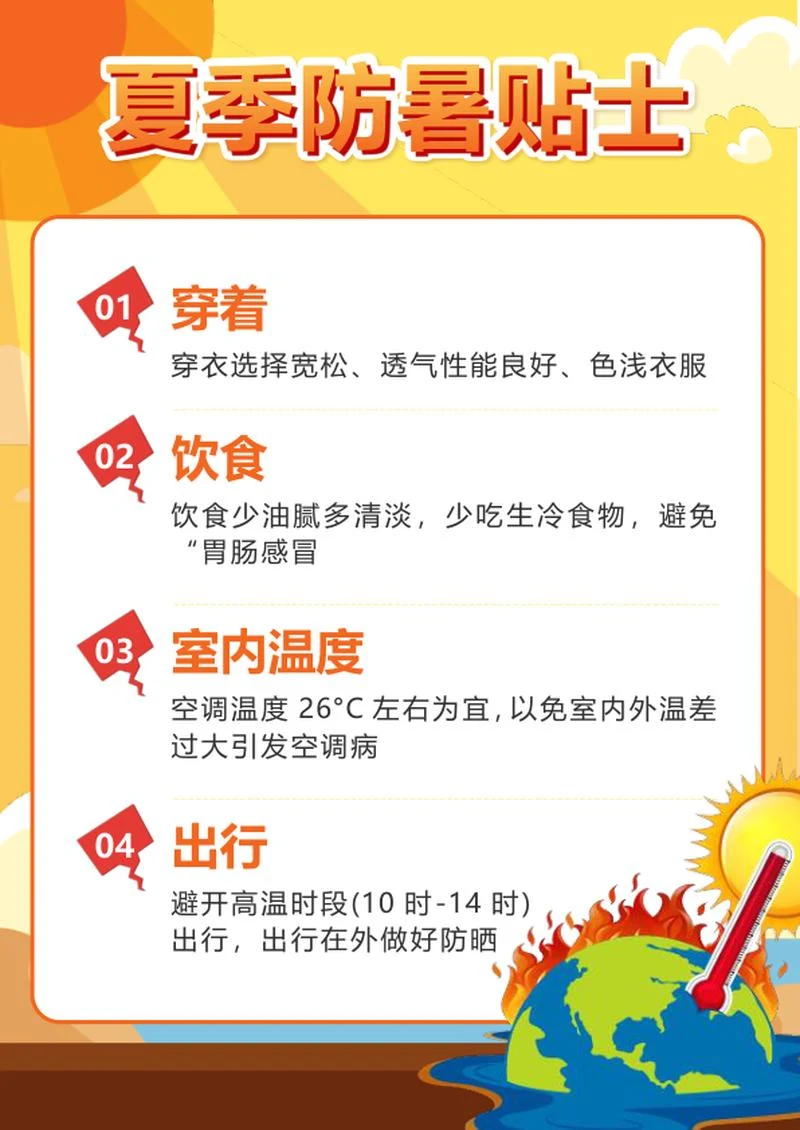 黄色扁平夏季防暑贴士word模板