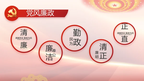 红色党政政府工作报告ppt
