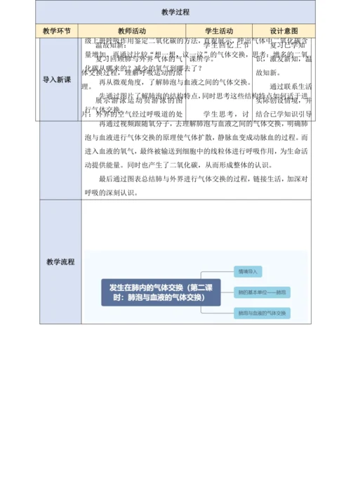 4.3.2.2发生在肺内的气体交换（第二课时）