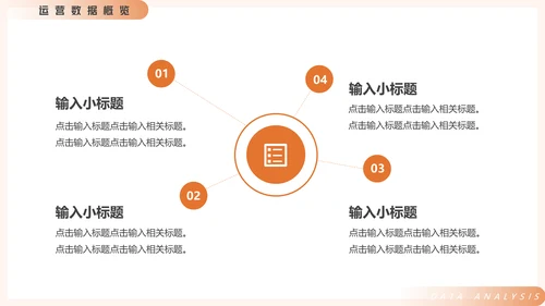 电商运营数据分析动态通用PPT模板
