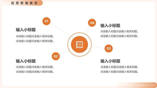 电商运营数据分析动态通用PPT模板