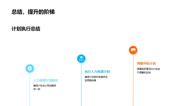 人力资源年度回眸