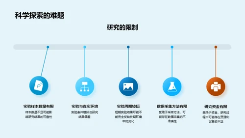 塑料污染解决策略