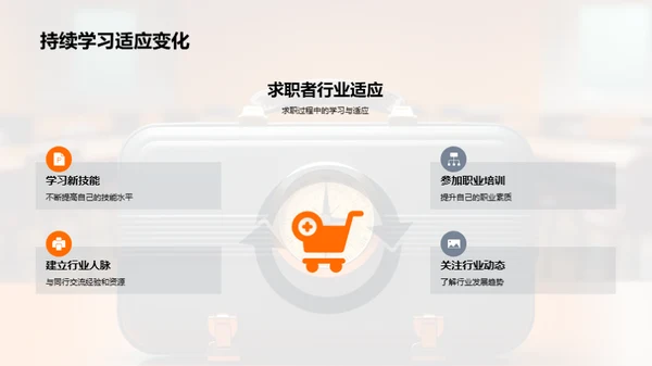 求职之旅：梦想启航