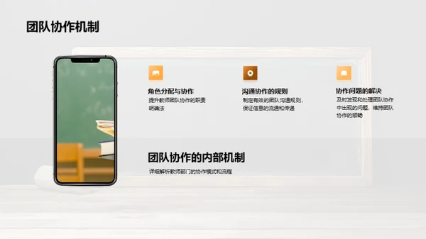 部门运营卓越之路