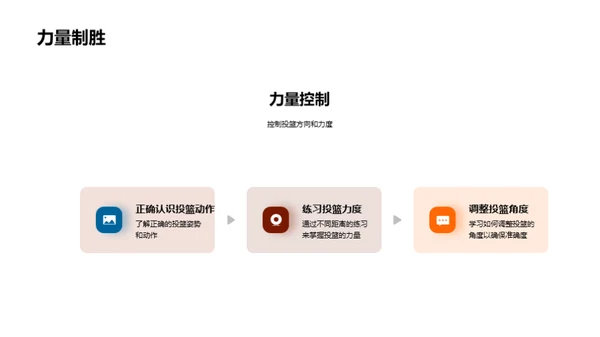 篮球技艺全解析