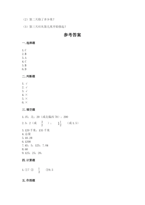 小学六年级上册数学期末测试卷带答案（模拟题）.docx