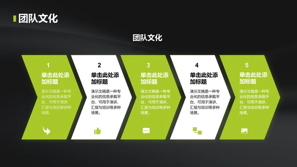 黄色简约风组织部部门通用介绍PPT模板