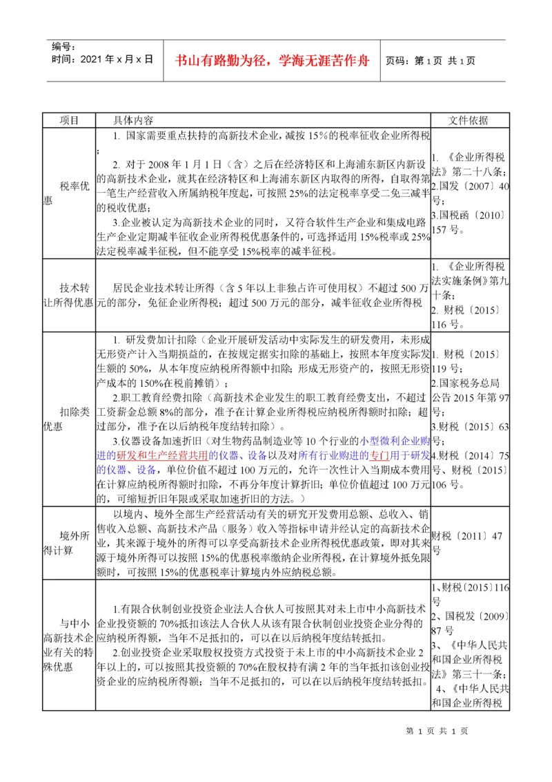 高新技术企业税收优惠政策及文件.docx