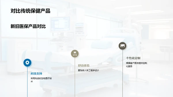 健康未来 新型医疗保健