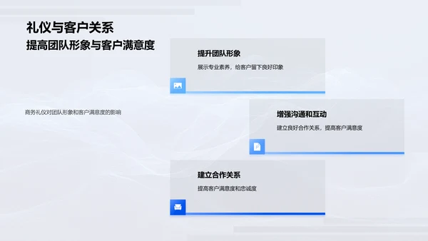 商务礼仪助业绩PPT模板