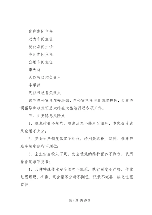 风险隐患大排查大整治行动方案[小编整理].docx