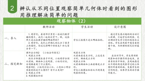 第五单元观察物体（一）（课件(共47张PPT)）二年级数学上册同步备课系列（人教版）