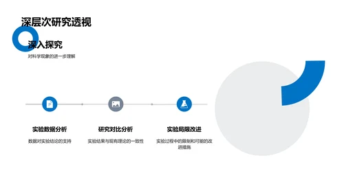 科学实验作业汇报PPT模板