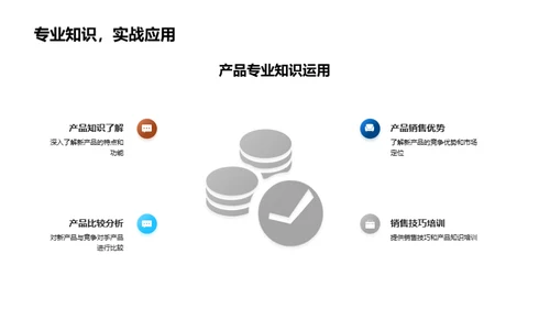 汽车革新之路