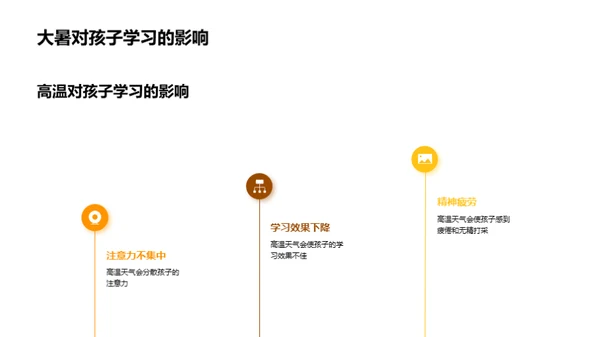 大暑季节孩子成长指南