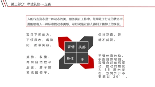 宾馆酒店礼仪前台接待员工培训PPT课件