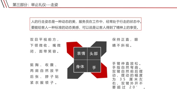 宾馆酒店礼仪前台接待员工培训PPT课件