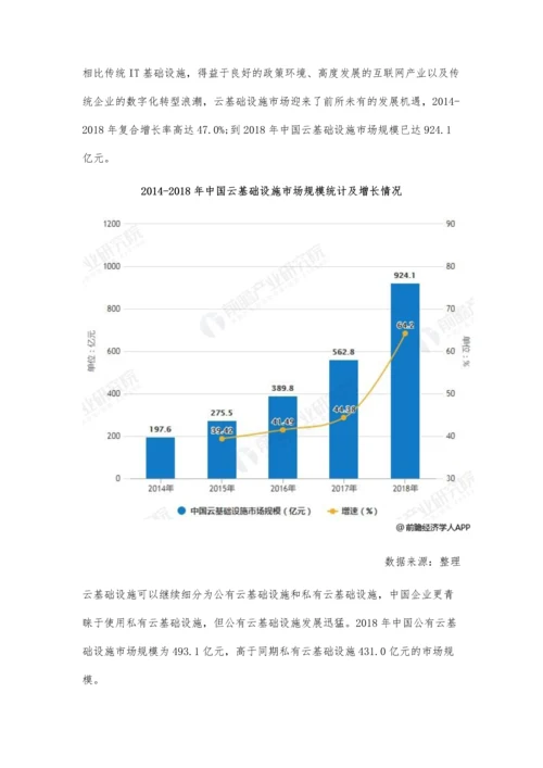 中国IT基础设施行业市场现状及发展前景分析-云基础设施将成为主要增长引擎.docx