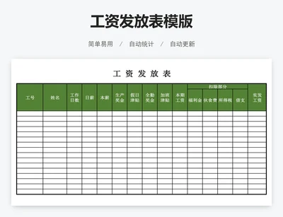 工资发放表模版