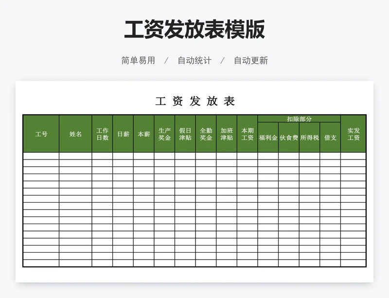 工资发放表模版
