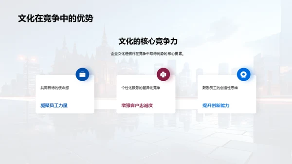 企业文化的银行力量