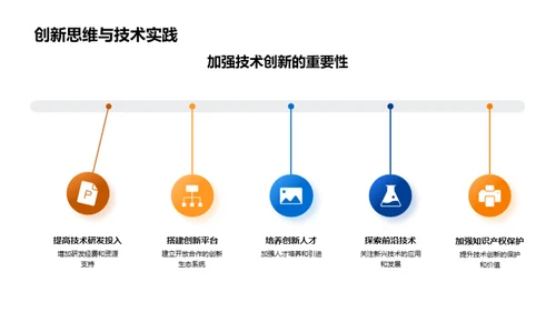 农业科技革新路径