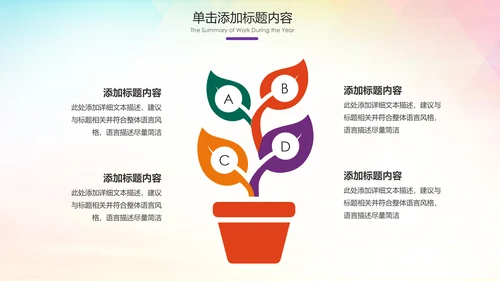 羽毛球比赛协会教学生产企业总结PPT模板