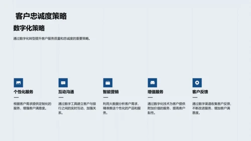 银行业数字化转型计划PPT模板