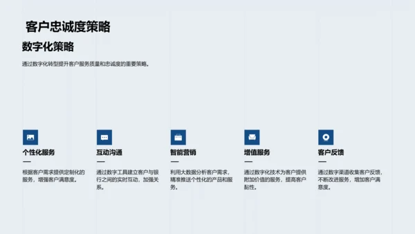 银行业数字化转型计划PPT模板