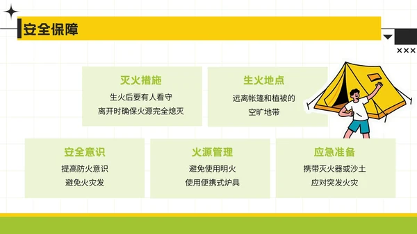 黄绿色潮流风暑期旅游计划模板