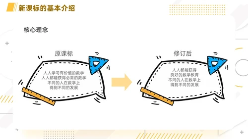 橙色简约线条小清新手绘数学课件初中数学新课标解读动态PPT