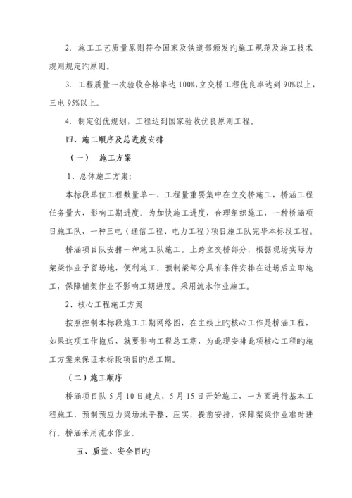 立交桥关键工程综合施工组织设计专题方案.docx