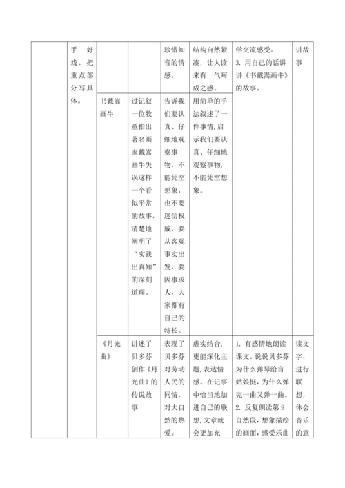 统编版六年级上册语文第七单元大单元教案