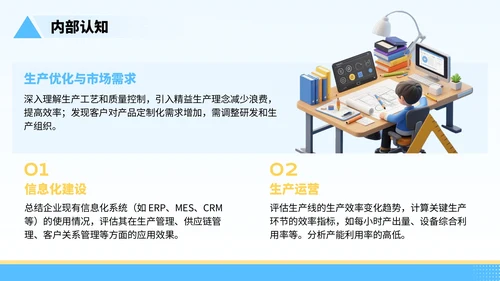 蓝黄色3D风格-制造业企业年中汇报总结